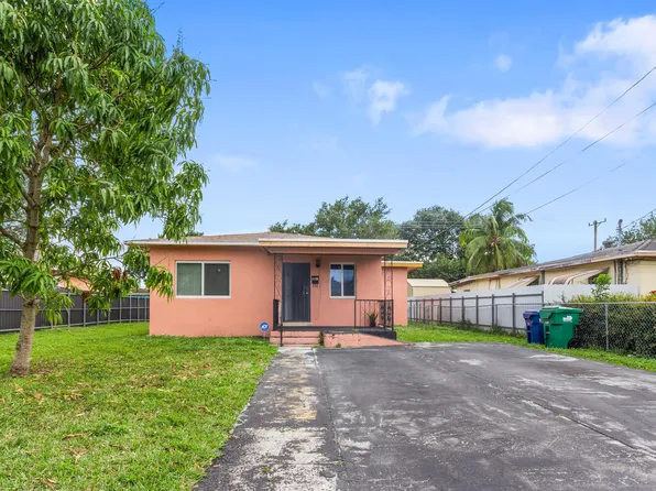 2120 NW 68th Street, Miami, FL 33147