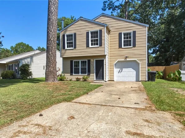1412 Nightingale Way, Virginia Beach, VA 23454