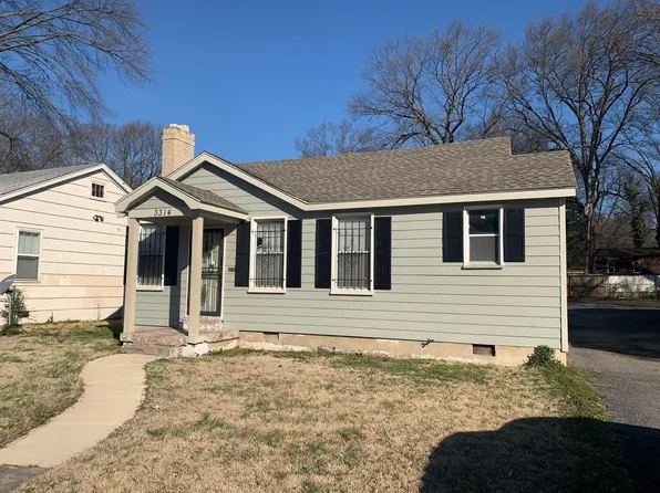 3314 Park Ave, Memphis, TN 38111
