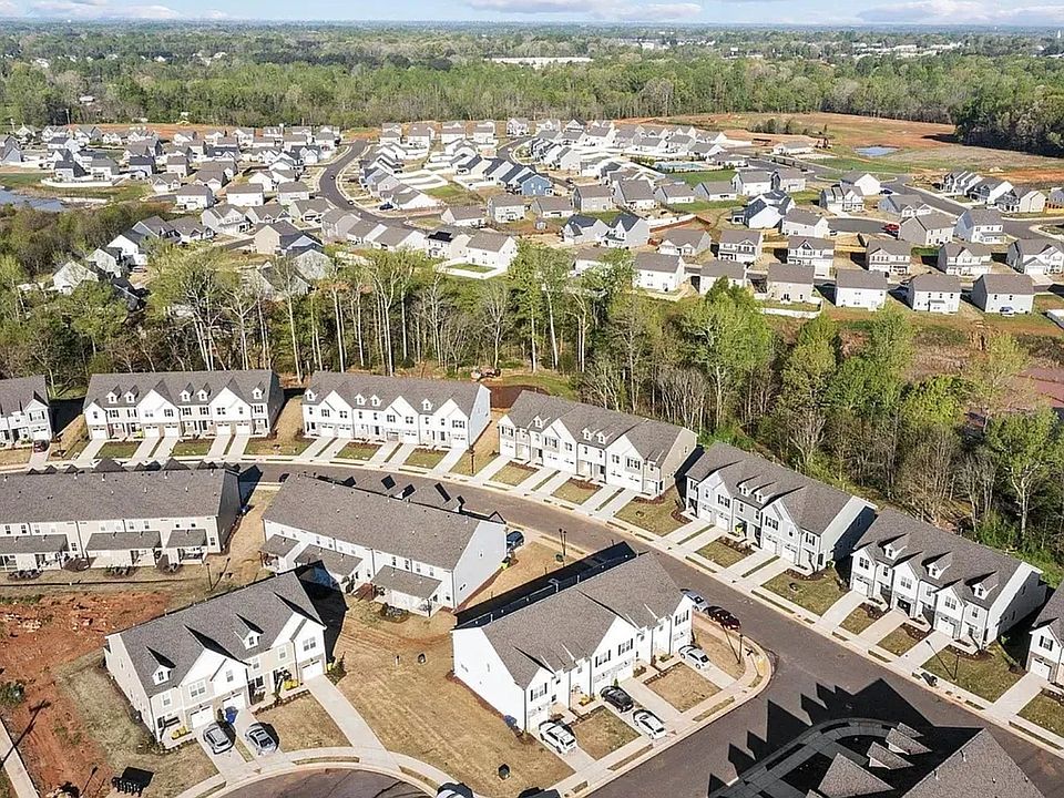Development Community