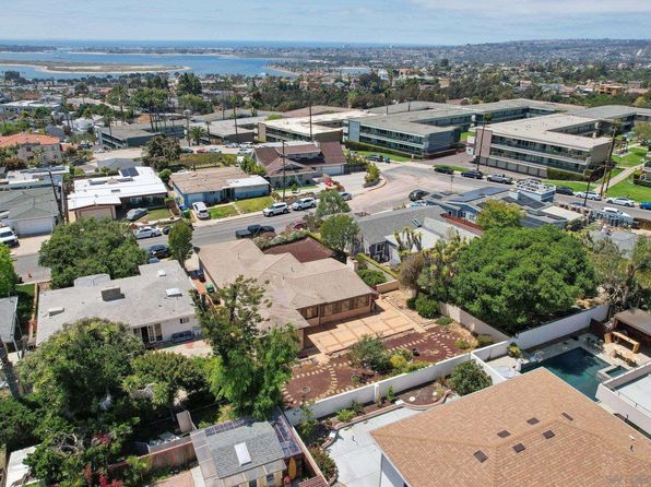 2851 Grandview St, San Diego, CA 92110