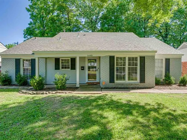 5103 Woodlark Ave, Memphis, TN 38119