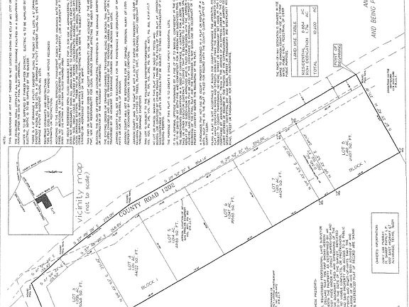 3rd image of 2648 County Road 1107a