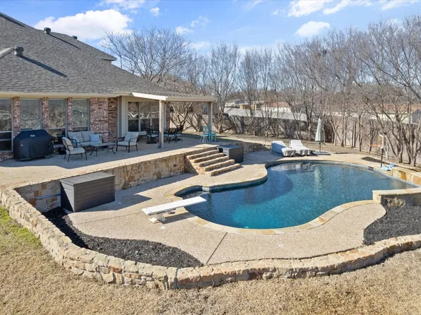 1103 Saddle Ct, Mansfield, TX 76063