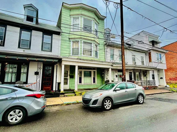 28 S Jardin St, Shenandoah, PA 17976