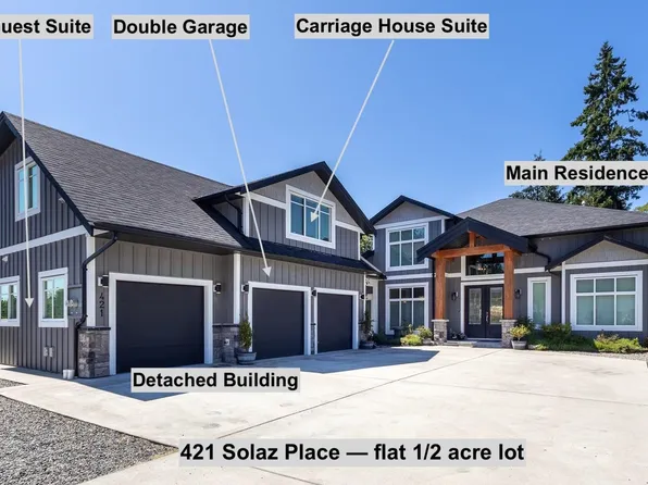 421 Solaz Pl, Sunshine Coast, BC V0N 1V5
