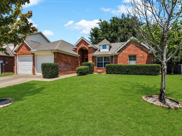 Home for Sale in Denton TX