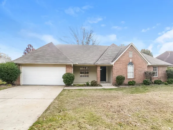 5618 Heather View Dr, Memphis, TN 38125