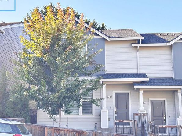 2442 Brackenfern Rd