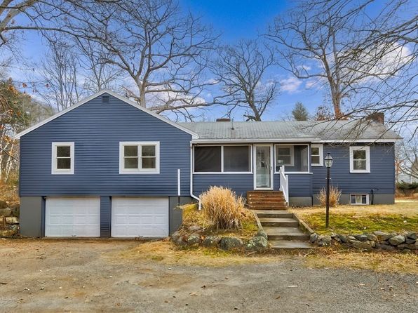 Zillow Hamilton Ma