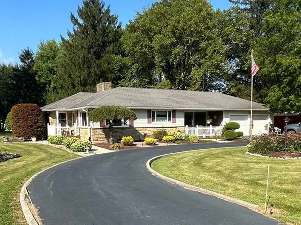 5053 S Cr35 Rd, Attica, OH 44807