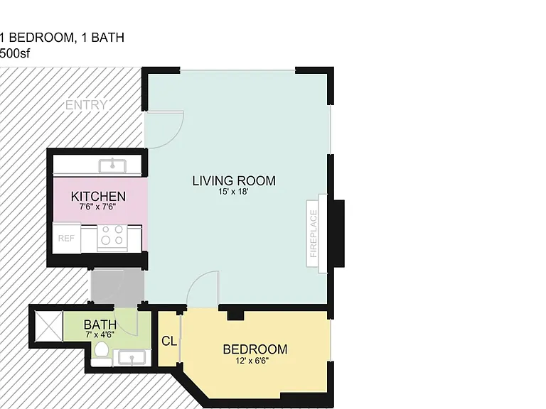 Layout of apartment