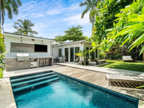 245 30th St, West Palm Beach, FL 33407