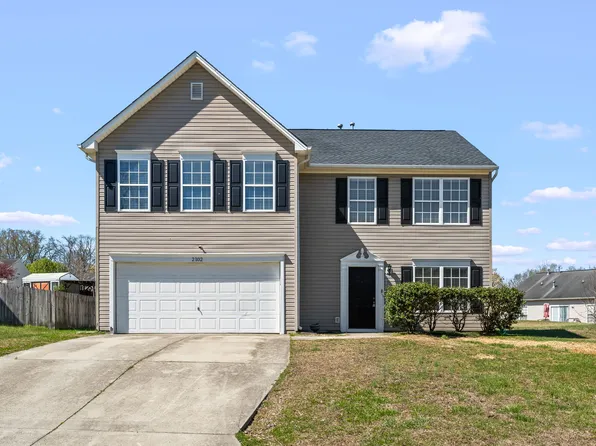 2102 Gramercy Park Dr, Greensboro, NC 27406