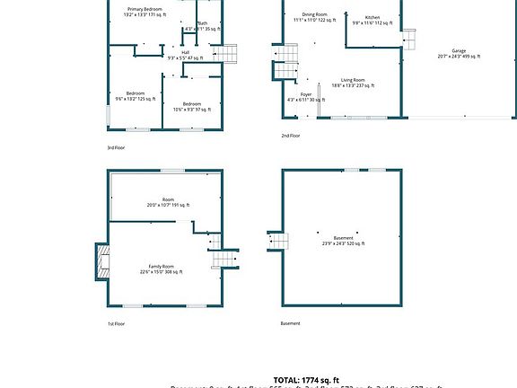 5th image of 2642 Blake Rd
