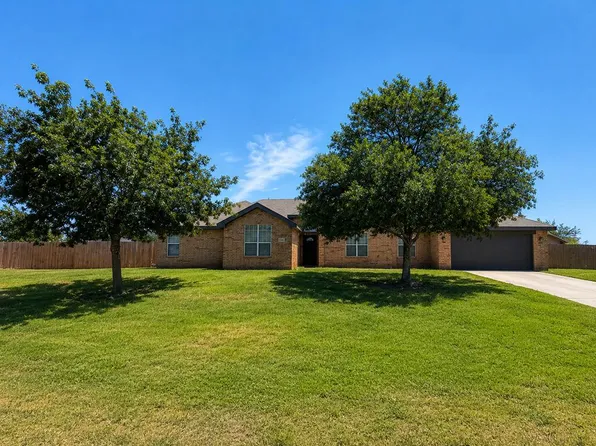3001 S County Road 1068, Midland, TX 79706