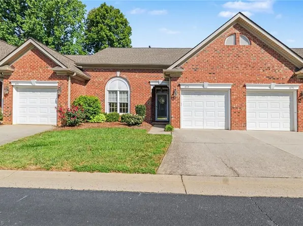 673 Sonoma Ln, High Point, NC 27265