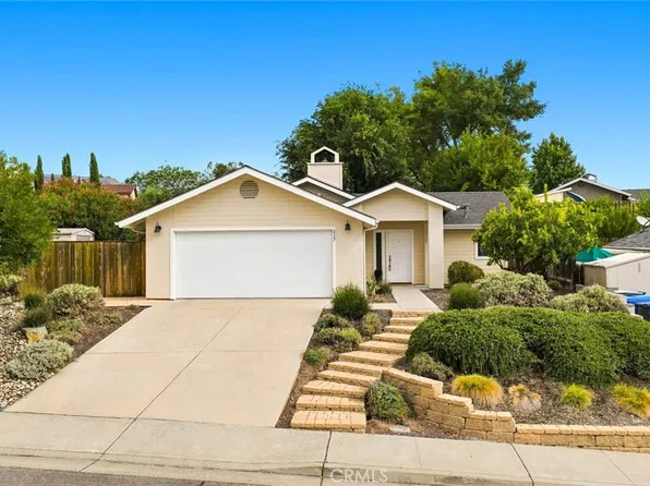 829 Crazy Horse Dr, Paso Robles, CA 93446