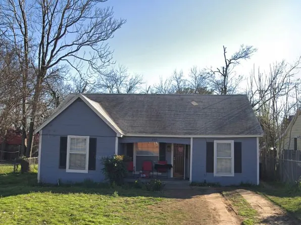 6816 Church St, Fort Worth, TX 76112