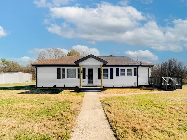 (undisclosed Address), Gastonia, NC 28054
