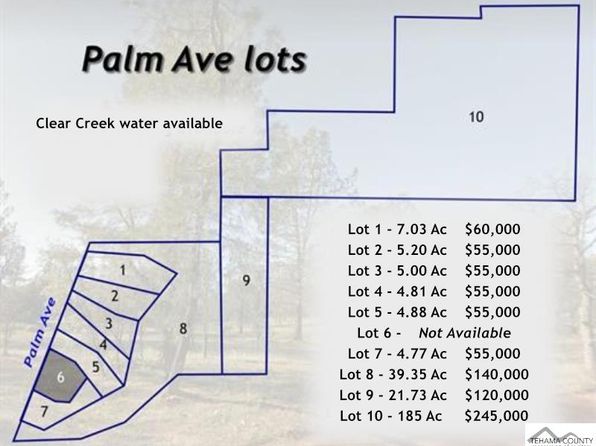 LOT 2 Palm Ave, Anderson, CA 96007