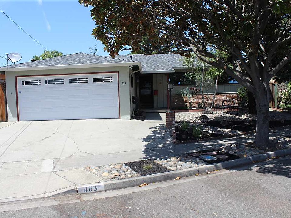 1st image of 463 Lawton Pl