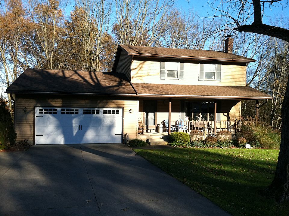 1st image of 901 Green Valley Ln