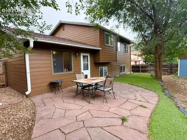 2023 Summerfield Dr, Castle Rock, CO 80104