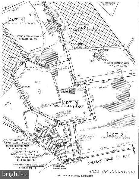 Lot 3 Collins Road