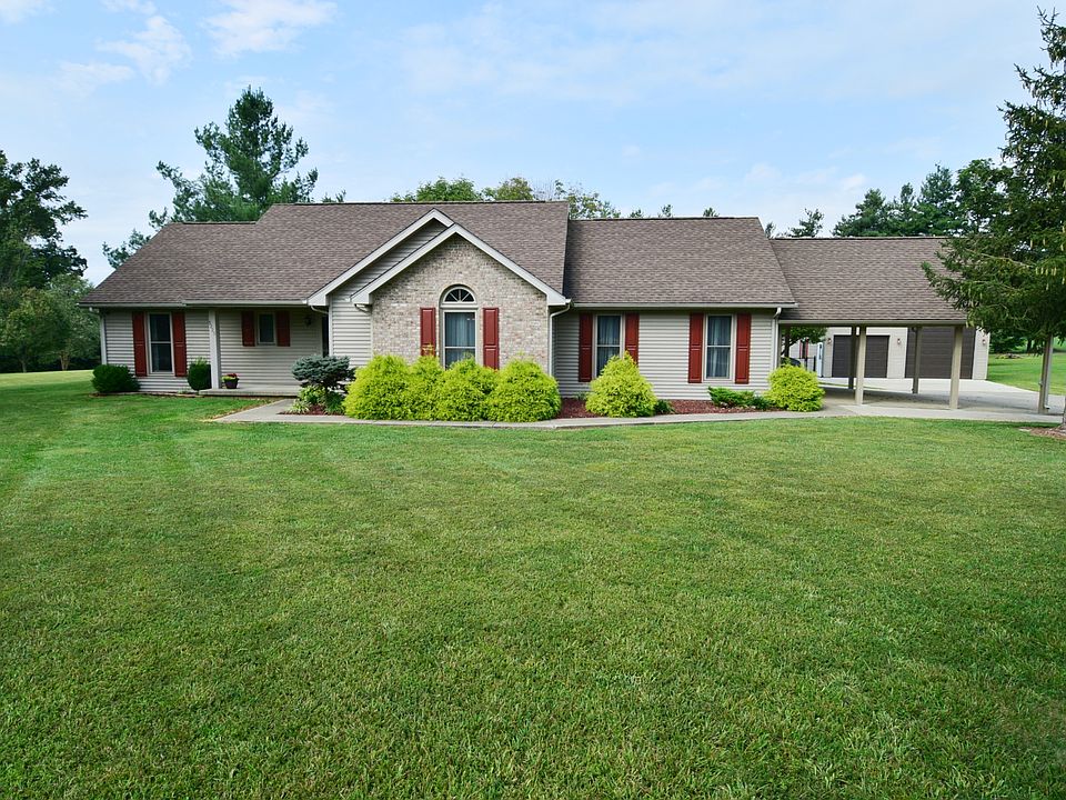 View from the front