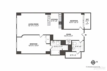 Rented by Anchor Associates