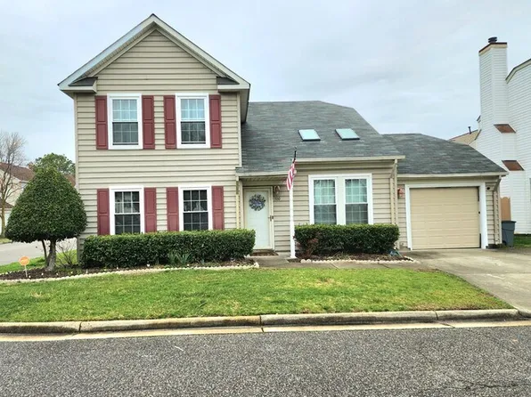 300 Windy Oak Run, Chesapeake, VA 23320