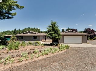40621 SE George Rd, Estacada, OR 97023