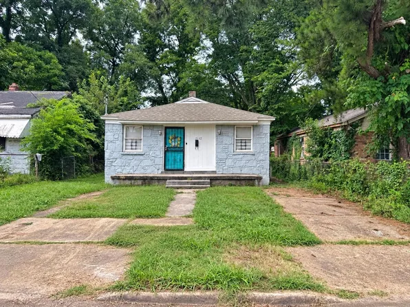 2112 Stovall Ave, Memphis, TN 38108