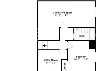 11260 Falling Star Rd, Fountain, CO 80817