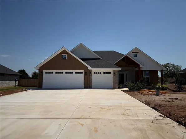 1878 Castle Dr, Guthrie, OK 73044