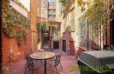Rented by Streetwise NYC LLC
