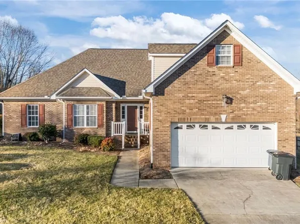 8140 Spring Hollow Ct, Belews Creek, NC 27009