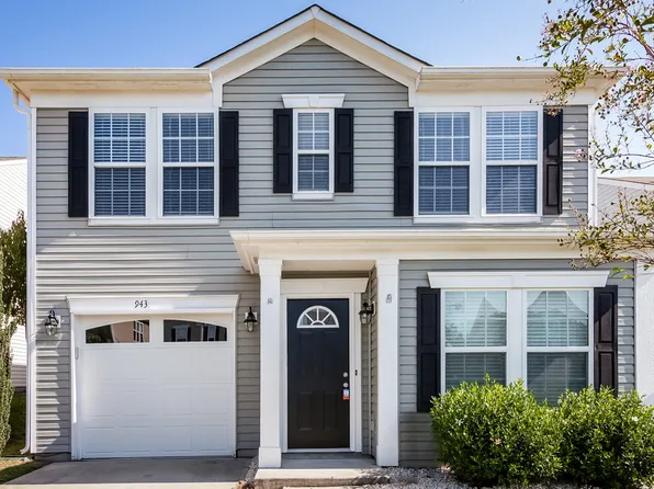 943 Littleton Dr, Concord, NC 28025