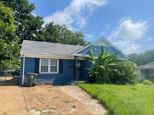 3493 Brantley Rd, Memphis, TN 38109