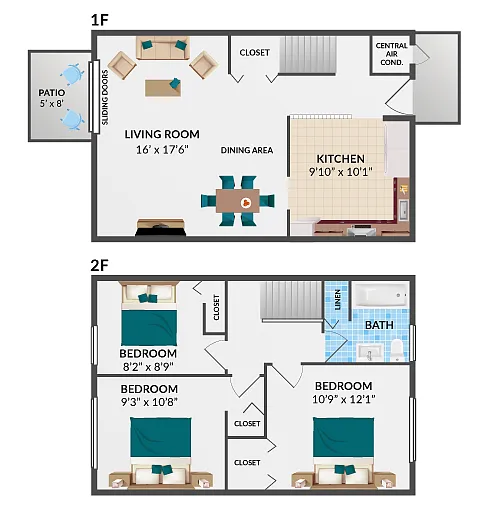 Floor plan C2THP