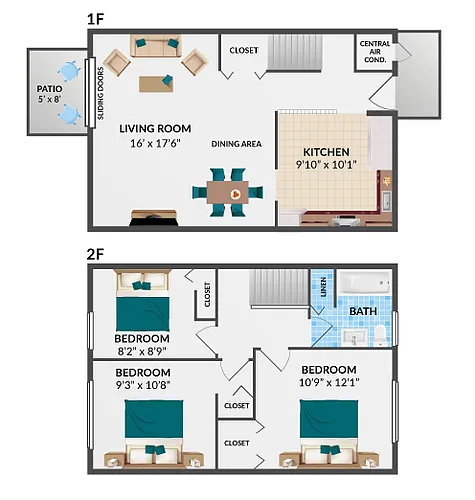 Floor plan C2THP