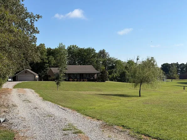 17 Clyde Gorham Ln, Lewisburg, KY 42256