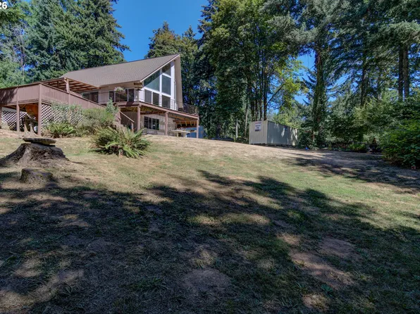 10321 SE Eastmont Dr, Damascus, OR 97089