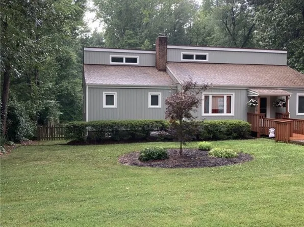 2202 Persimmon Trek, Henrico, VA 23233