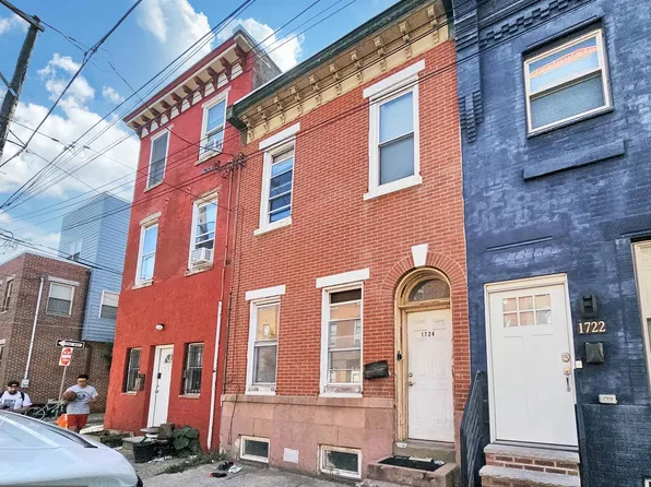 1724 S 4th St, Philadelphia, PA 19148