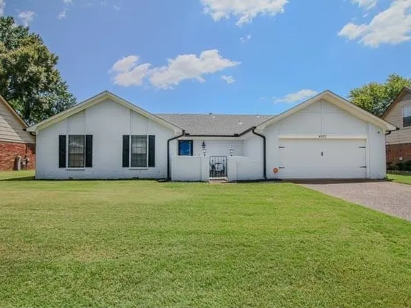 4902 Whitworth Rd, Memphis, TN 38116