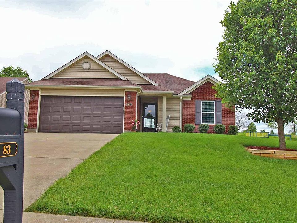 1st image of 83 Shannon Pl