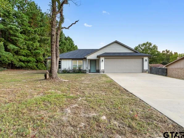 2812 Luther St, Tyler, TX 75701