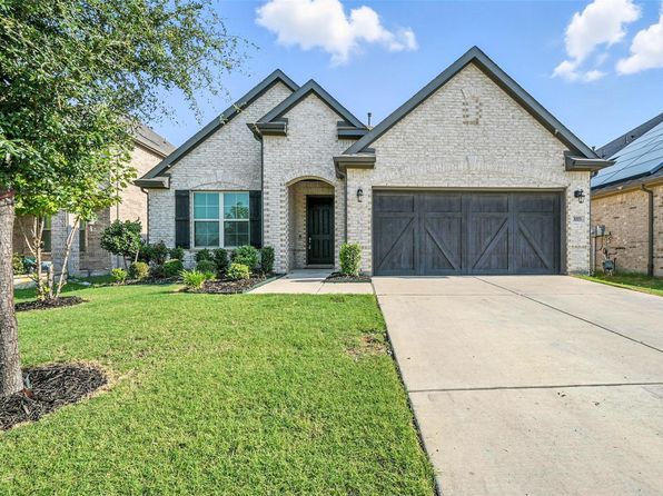 Home for Sale in Celina TX
